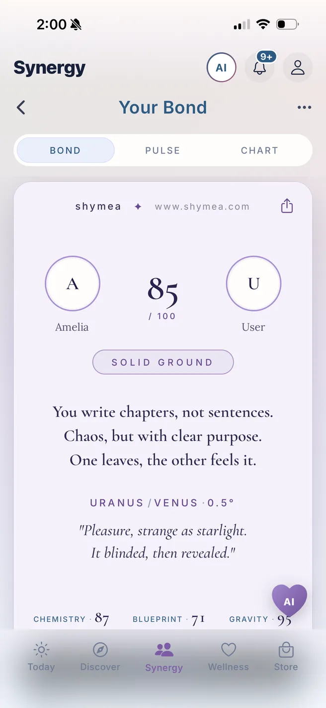 Shymea Synergy — your bond score